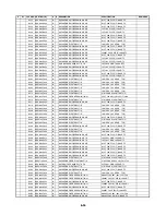 Preview for 176 page of Zenith ABV341 Series Service Manual