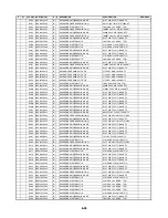 Preview for 177 page of Zenith ABV341 Series Service Manual