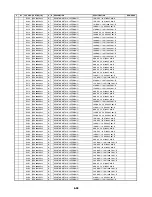 Preview for 180 page of Zenith ABV341 Series Service Manual