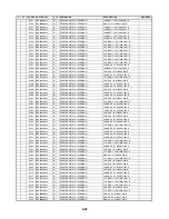 Preview for 181 page of Zenith ABV341 Series Service Manual