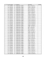 Preview for 182 page of Zenith ABV341 Series Service Manual