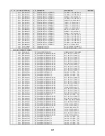 Preview for 183 page of Zenith ABV341 Series Service Manual