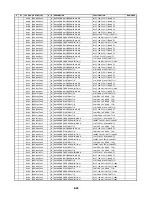 Preview for 185 page of Zenith ABV341 Series Service Manual