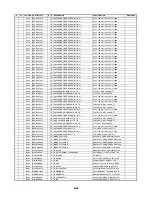 Preview for 186 page of Zenith ABV341 Series Service Manual