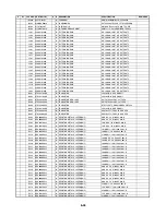 Preview for 187 page of Zenith ABV341 Series Service Manual