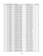 Preview for 189 page of Zenith ABV341 Series Service Manual