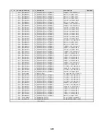 Preview for 190 page of Zenith ABV341 Series Service Manual