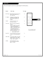 Preview for 14 page of Zenith B25A02Z Operating Manual