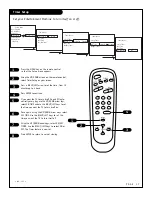 Preview for 17 page of Zenith B25A02Z Operating Manual