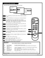 Preview for 19 page of Zenith B25A02Z Operating Manual