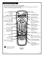 Preview for 14 page of Zenith B27A34Z Operating Manual