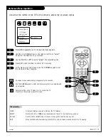 Preview for 15 page of Zenith B27A34Z Operating Manual