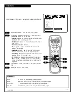 Preview for 32 page of Zenith B27A34Z Operating Manual