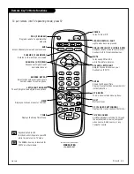 Preview for 22 page of Zenith C13A03D Instruction Manual