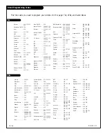 Preview for 40 page of Zenith C13A03D Instruction Manual