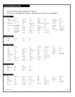 Preview for 41 page of Zenith C13A03D Instruction Manual