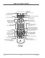 Preview for 8 page of Zenith C27A25 Service Manual