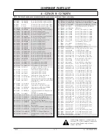 Preview for 37 page of Zenith C27A25 Service Manual