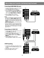 Preview for 30 page of Zenith C27V36 Installation And Operating Manual, Warranty