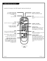 Preview for 15 page of Zenith Concierge  H27E35DT Installation & Operating Manual