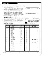 Preview for 30 page of Zenith Concierge  H27E35DT Installation & Operating Manual