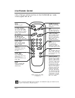 Preview for 8 page of Zenith Direct-View Concierge H27H38DT Installation Manual