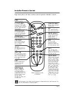 Preview for 9 page of Zenith Direct-View Concierge H27H38DT Installation Manual