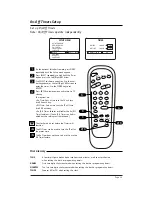 Preview for 29 page of Zenith Direct-View Concierge H27H38DT Installation Manual