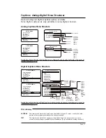 Preview for 31 page of Zenith Direct-View Concierge H27H38DT Installation Manual