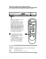 Preview for 35 page of Zenith Direct-View Concierge H27H38DT Installation Manual