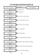 Preview for 14 page of Zenith DVP7771 Manual