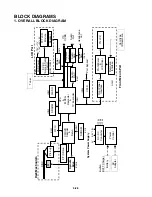 Preview for 26 page of Zenith DVP7771 Manual