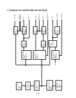 Preview for 27 page of Zenith DVP7771 Manual