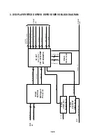 Preview for 28 page of Zenith DVP7771 Manual