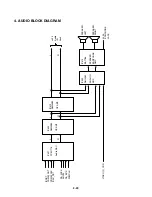 Preview for 29 page of Zenith DVP7771 Manual