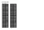 Preview for 36 page of Zenith DVP7771 Manual