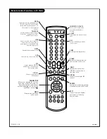 Preview for 18 page of Zenith E44W48LCD Operating Manual