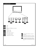 Preview for 21 page of Zenith E44W48LCD Operating Manual