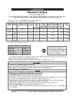 Preview for 6 page of Zenith Filter Tap Installation And Operating Instructions Manual