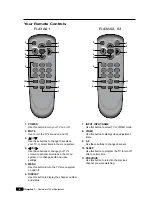 Preview for 8 page of Zenith H13E01L Operating Manual & Warranty