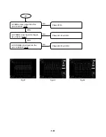 Preview for 22 page of Zenith HD-SAT520 Service Manual