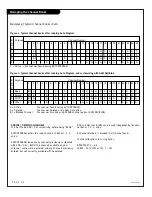 Preview for 28 page of Zenith HealthView H20E50DT Installation And Operating Manual, Warranty