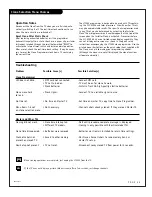 Preview for 35 page of Zenith HealthView H20E50DT Installation And Operating Manual, Warranty