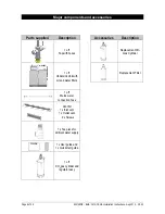 Preview for 8 page of Zenith Hydrotap G4 Celsius Installation Instructions Manual