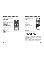 Preview for 5 page of Zenith L10V22 Operating Manual