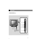 Preview for 6 page of Zenith L20V26C Series Installation, Setup & Operating Manual