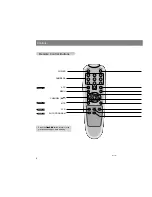 Preview for 8 page of Zenith L20V26C Series Installation, Setup & Operating Manual