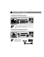 Preview for 14 page of Zenith L20V26C Series Installation, Setup & Operating Manual