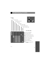 Preview for 49 page of Zenith L20V26C Series Installation, Setup & Operating Manual