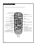 Preview for 20 page of Zenith L26W56B Installation And Operating Manual